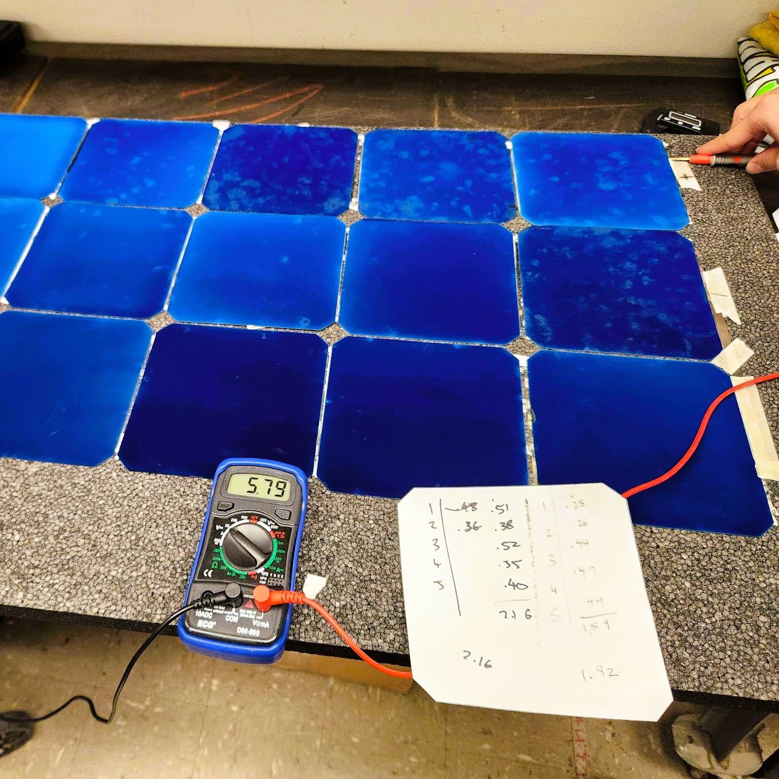 Panels connected in series